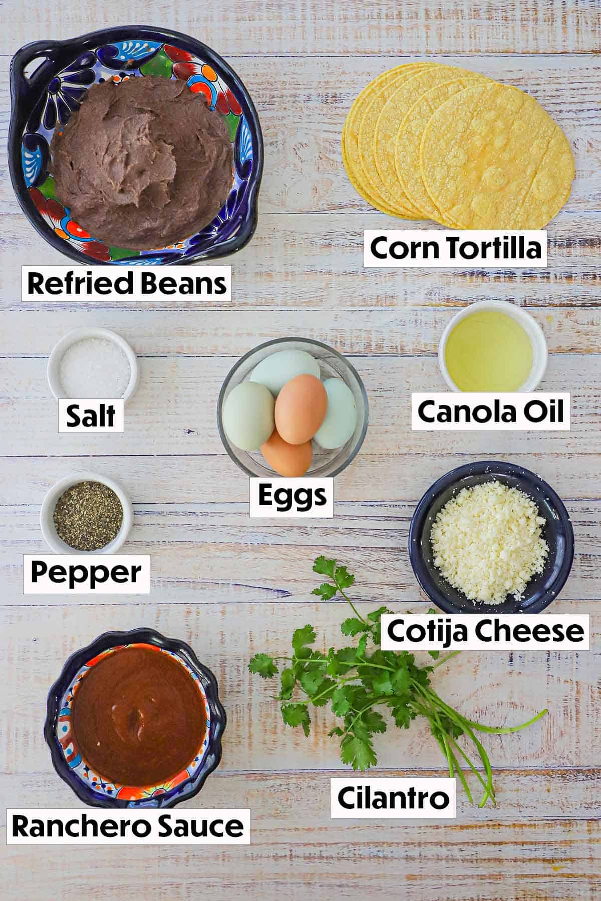 The ingredients for huevos rancheros arranged neatly on a white background, including corn tortillas, eggs, refried beans, ranchero sauce, avocado, Cotija cheese,and  cilantro, all organized for easy preparation.